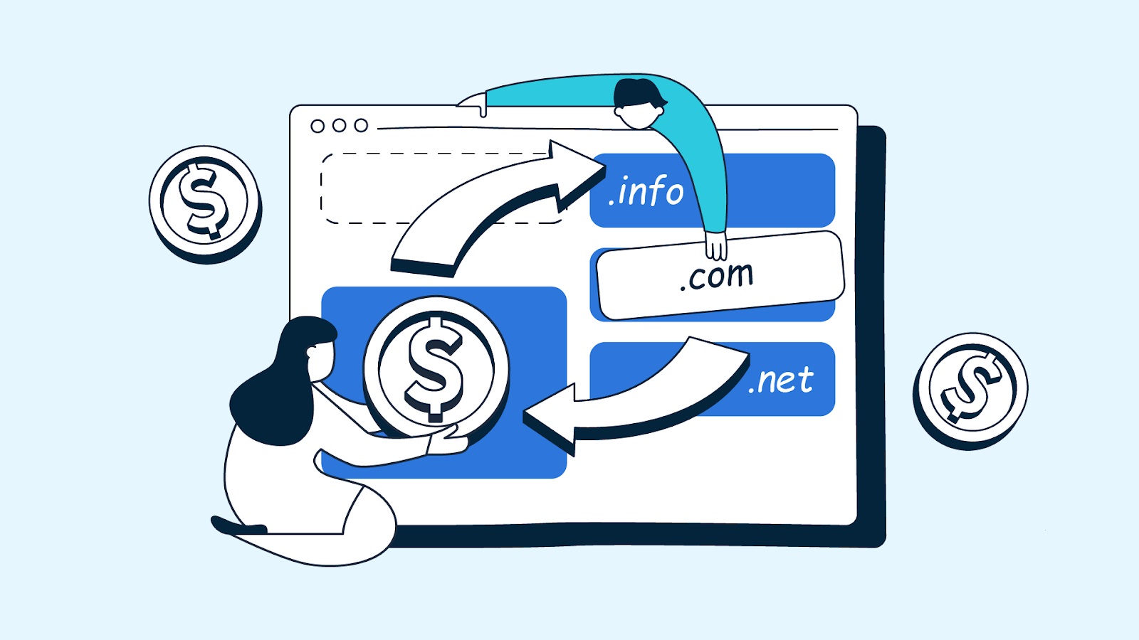 registered domain managements 